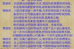 审坛记 第一场 长亭惜别 片段